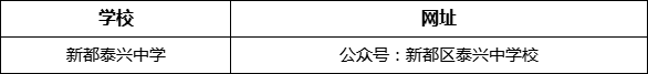 成都市新都泰興中學(xué)網(wǎng)址是什么？