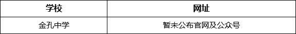 綿陽(yáng)市金孔中學(xué)網(wǎng)址是什么？