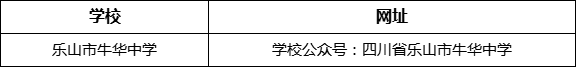 樂(lè)山市牛華中學(xué)網(wǎng)址是什么？