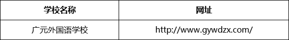 廣元市廣元外國(guó)語(yǔ)學(xué)校網(wǎng)址是什么？