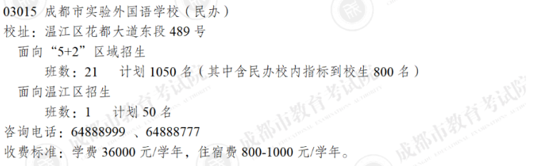 成都市青羊區(qū)2023年私立初升高最新政策發(fā)布