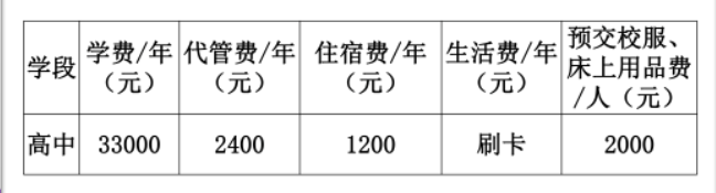 2023年成都市都江堰領(lǐng)川實驗學(xué)校生活費高嗎，是多少？