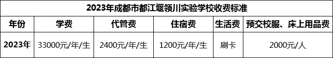 2024年成都市都江堰領(lǐng)川實(shí)驗(yàn)學(xué)校學(xué)費(fèi)多少錢？
