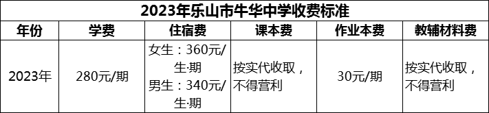 2024年樂山市牛華中學學費多少錢？