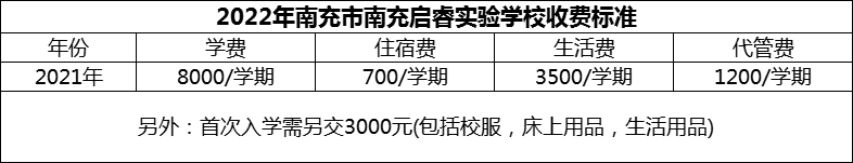 2024年南充市南充啟睿實(shí)驗(yàn)學(xué)校學(xué)費(fèi)多少錢？