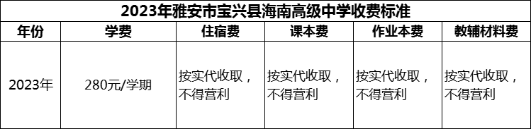 2024年雅安市寶興縣海南高級(jí)中學(xué)學(xué)費(fèi)多少錢？