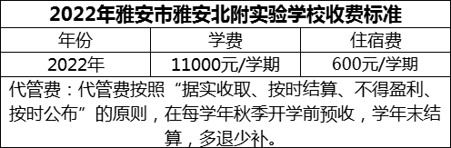 2024年雅安市雅安北附實(shí)驗(yàn)學(xué)校學(xué)費(fèi)多少錢？