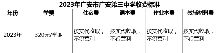 2024年廣安市廣安第三中學(xué)學(xué)費(fèi)多少錢？