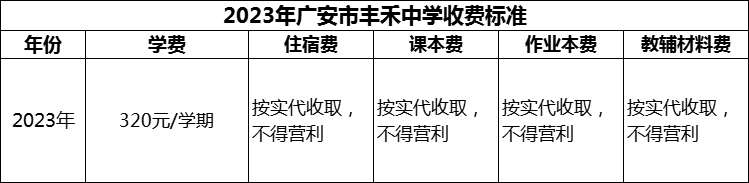 2024年廣安市豐禾中學(xué)學(xué)費(fèi)多少錢？