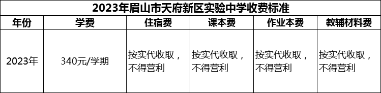 2024年眉山市天府新區(qū)實(shí)驗(yàn)中學(xué)學(xué)費(fèi)多少錢(qián)？