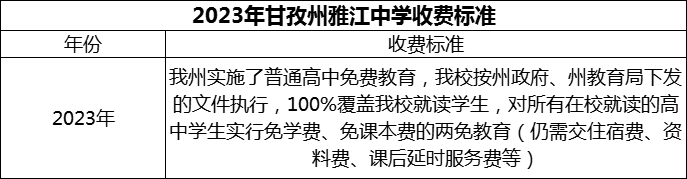 2024年甘孜州雅江中學(xué)學(xué)費多少錢？