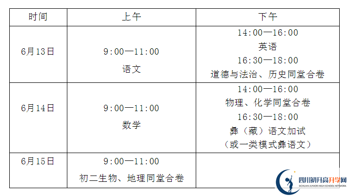 2024年涼山州中考政策公布了！！