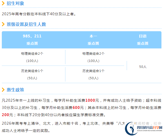 2025年眉山市仁壽一中北城區(qū)是否招收高三復(fù)讀生？