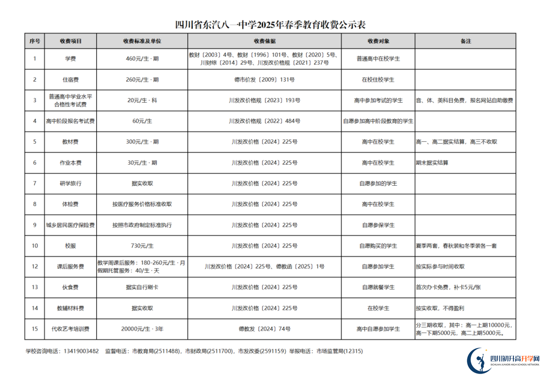2026年德陽市東汽八一中學(xué)學(xué)費(fèi)多少錢？