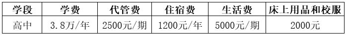 2026年自貢市自貢衡川實(shí)驗(yàn)學(xué)校學(xué)費(fèi)多少錢？