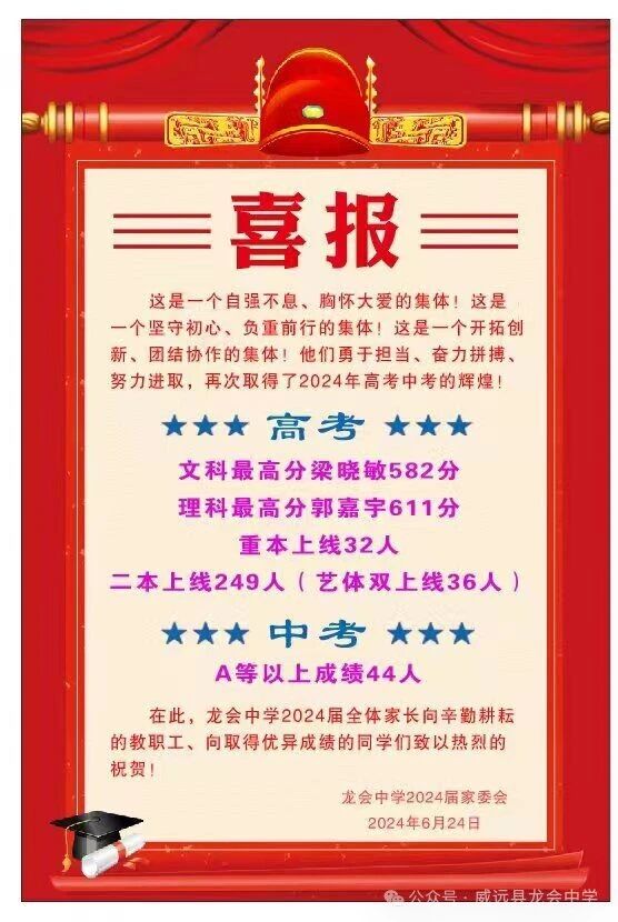 2026年內(nèi)江市威遠(yuǎn)龍會(huì)中學(xué)升學(xué)率怎么樣？