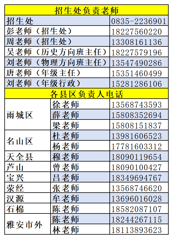 2026年雅安市田家炳中學(xué)招辦電話是多少？