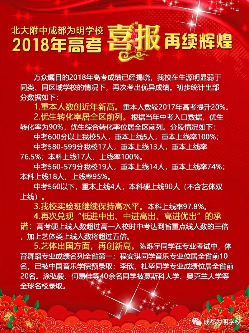 成都為明學(xué)校2018年的升學(xué)率高不高？
