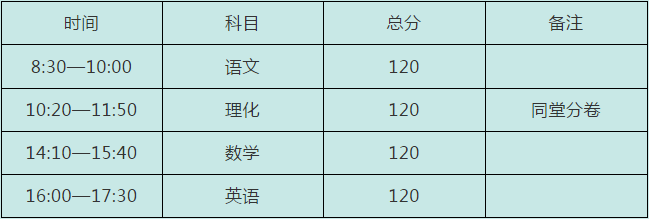 四川師范大學(xué)實(shí)驗(yàn)外國語學(xué)校2019年招生計(jì)劃