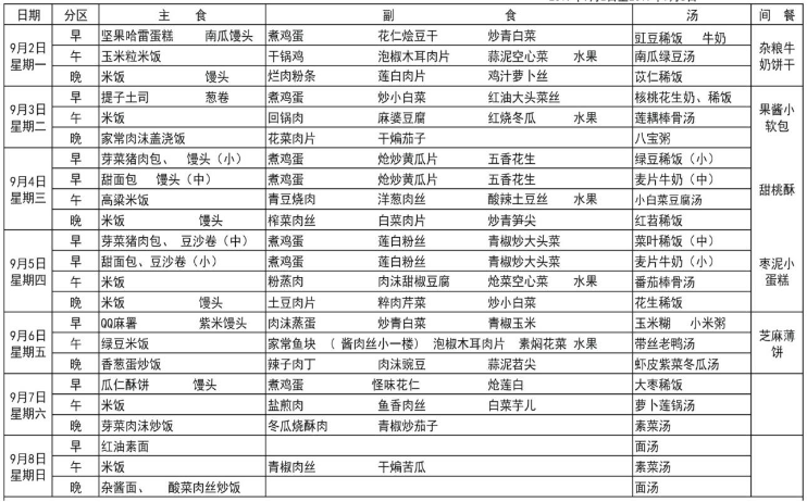樹(shù)德博瑞實(shí)驗(yàn)學(xué)校食宿怎么樣？