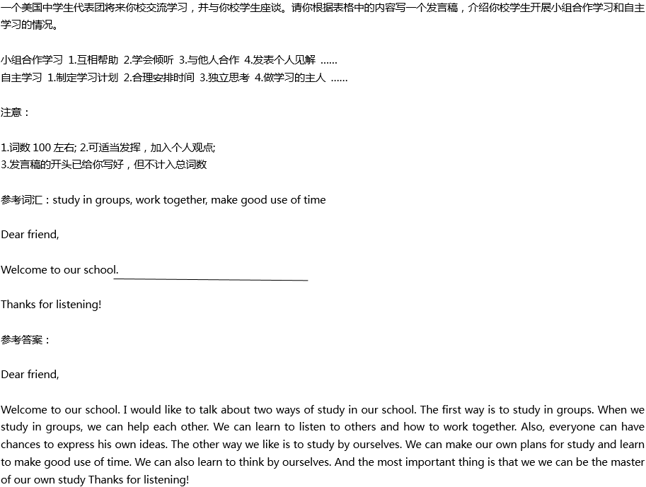 2020年中考英語(yǔ)滿分作文預(yù)測(cè)范文：發(fā)言稿