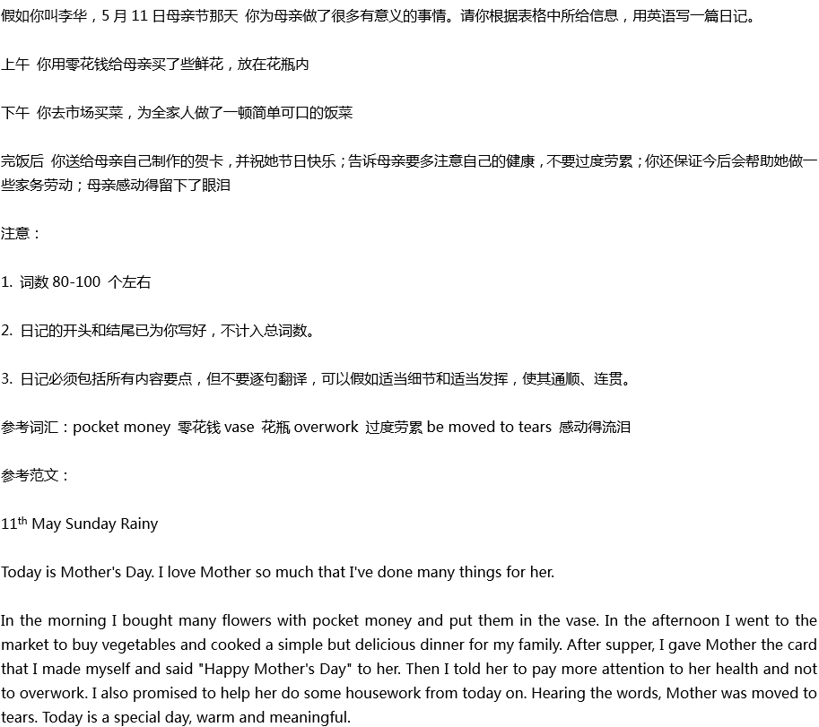 2020年中考英語滿分作文預(yù)測(cè)范文：日記