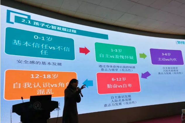 溫江中學(xué)的錄取分?jǐn)?shù)線是多少？
