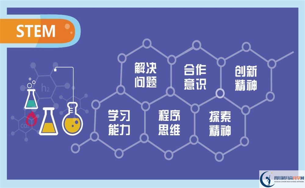 洛帶中學(xué)2020年外地生自主招生錄取名單在哪看？					