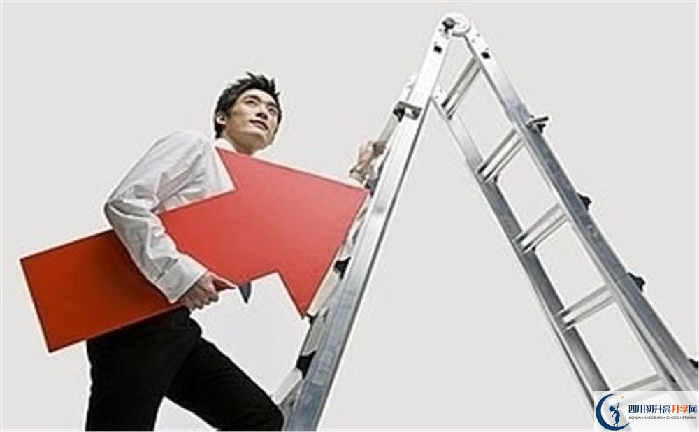 成都鐵路中學(xué)自主招生中考網(wǎng)上怎么報(bào)名？