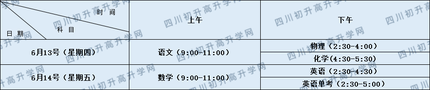 關(guān)于成都十二中2020年招生計劃（含統(tǒng)招、調(diào)招計劃）