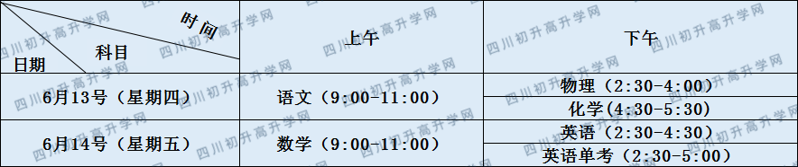 關(guān)于北川中學(xué)2020年招生計劃（含藝體特長生、體育特長生）