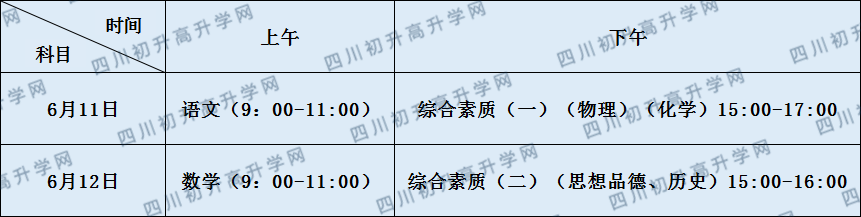 關于自貢市蜀光中學2020年招生點計劃（含統(tǒng)招，均衡招生）