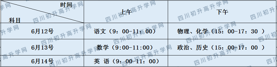 攀枝花市大河中學校2020年招生計劃（統招計劃）