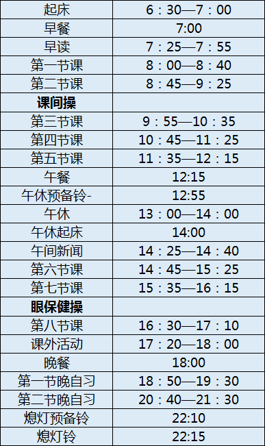 成都樹德中學(xué)初三今年還上晚自習(xí)嗎？
