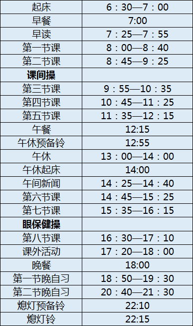 成都十二中初三今年還上晚自習(xí)嗎？