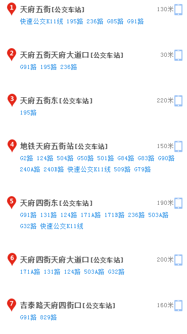 成都美視國際學校2020年怎么走？