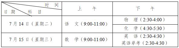 2020年成都綿實(shí)外國語學(xué)校最新招生計(jì)劃