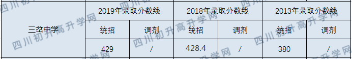 分?jǐn)?shù)線(xiàn).png