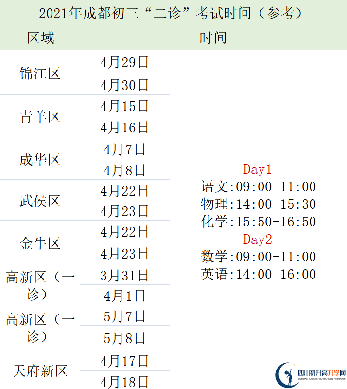 2022年成都中考三診考試何時(shí)進(jìn)行，如何安排的？