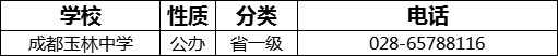 成都市成都玉林中學2022年招辦電話是多少？