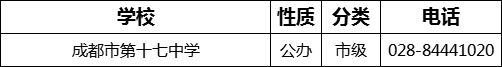 成都市第十七中學(xué)2022年招生電話是多少？
