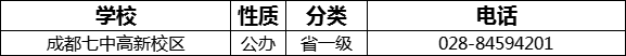 成都市成都七中高新校區(qū)2022年招生電話是多少？