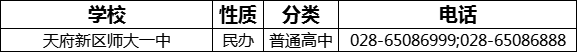 成都市天府新區(qū)師大一中2022年招生電話是多少？