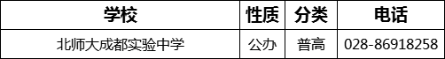 成都市北師大成都實(shí)驗(yàn)中學(xué)2022年招生電話是多少？