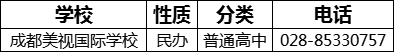 成都市成都美視國際學校2022年招生電話是多少？