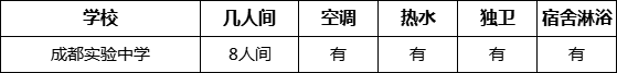 成都市成都實(shí)驗(yàn)中學(xué)寢室條件怎么樣、好不好？