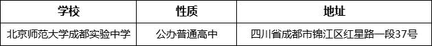 成都市北師大成都實(shí)驗(yàn)中學(xué)詳細(xì)地址、在哪里？