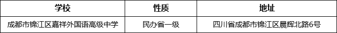 成都市錦江區(qū)嘉祥外國語高級中學地址在哪里？