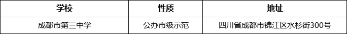 成都市第三中學(xué)詳細(xì)地址、在哪里？