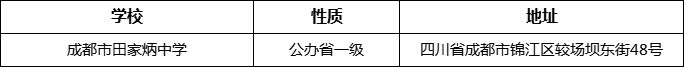成都市田家炳中學(xué)詳細(xì)地址、在哪里？